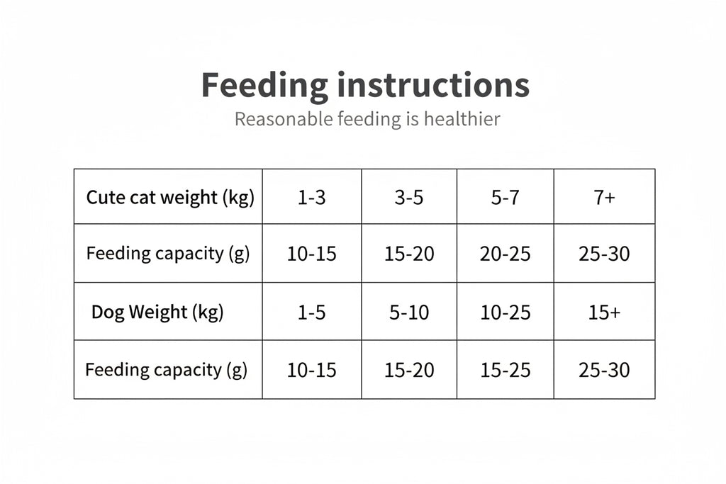 Pet freeze-dried cat snacks freeze-dried chicken duck chicken breast freeze-dried bucket