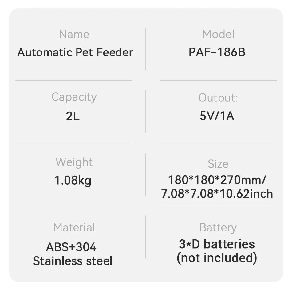 Smart automatic pet feeder